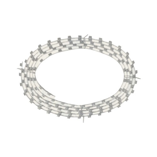 Wire Bending Pliers & Wire Cutters